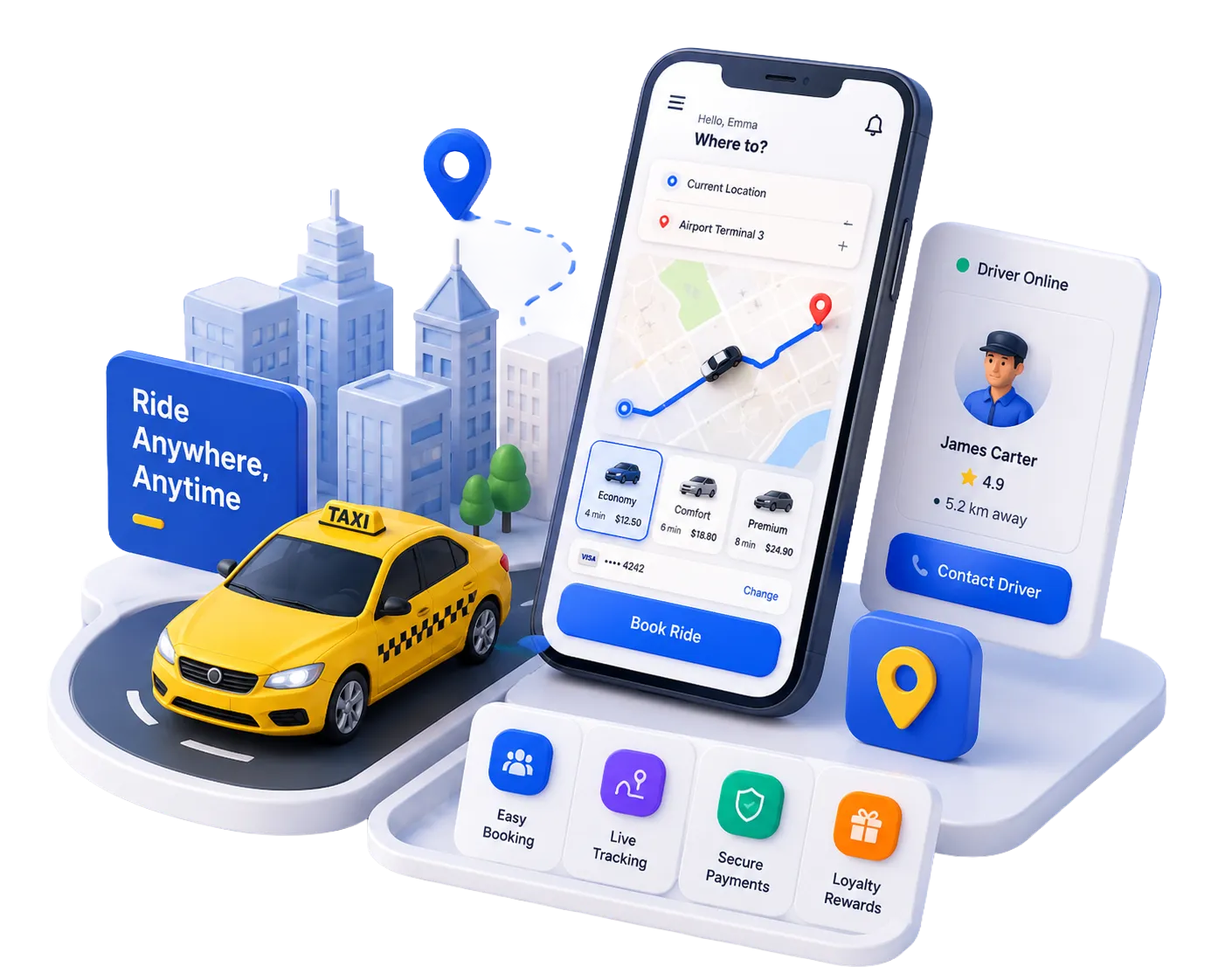RidenRoll Case Study