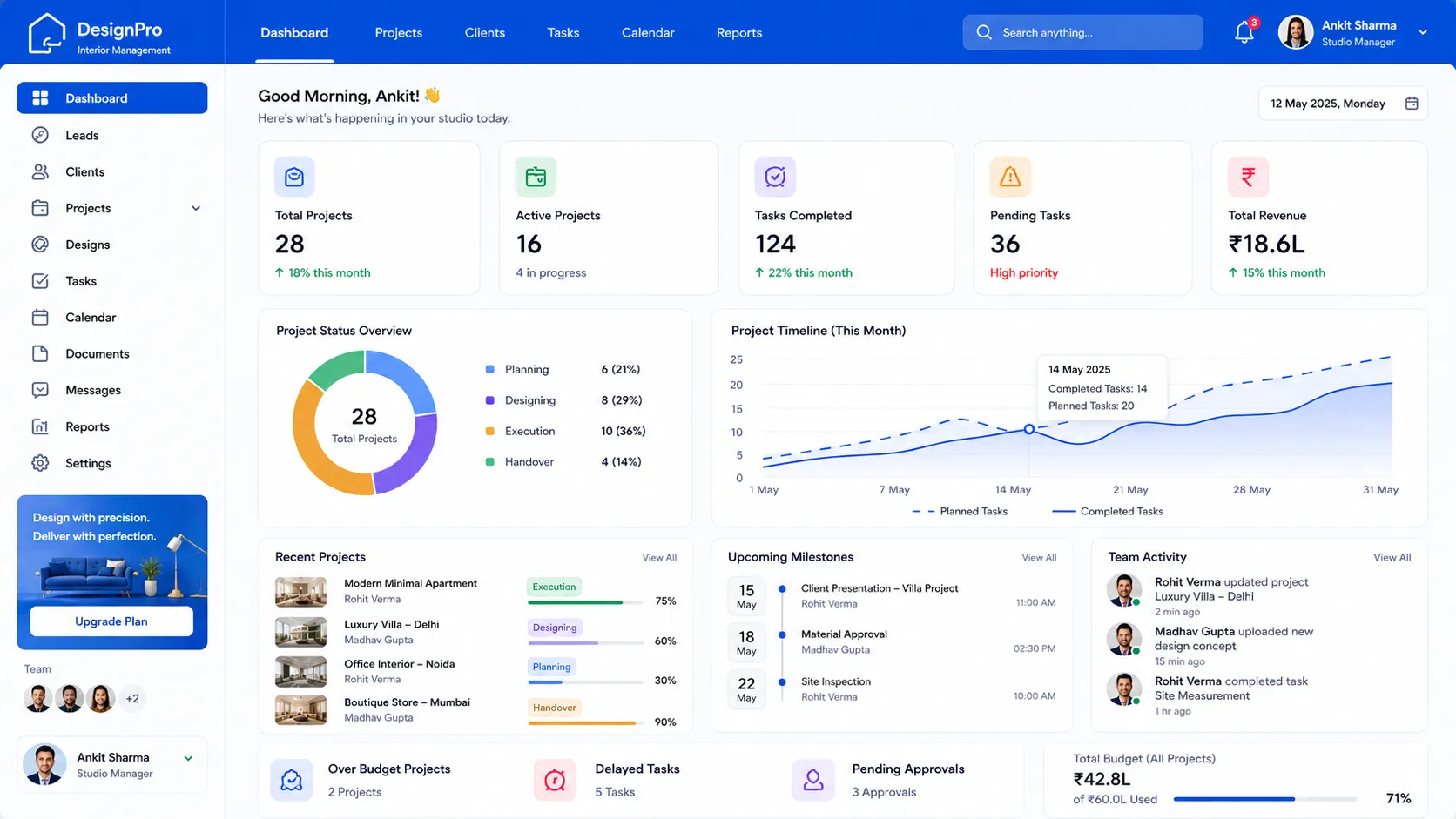 Dashboard Platform