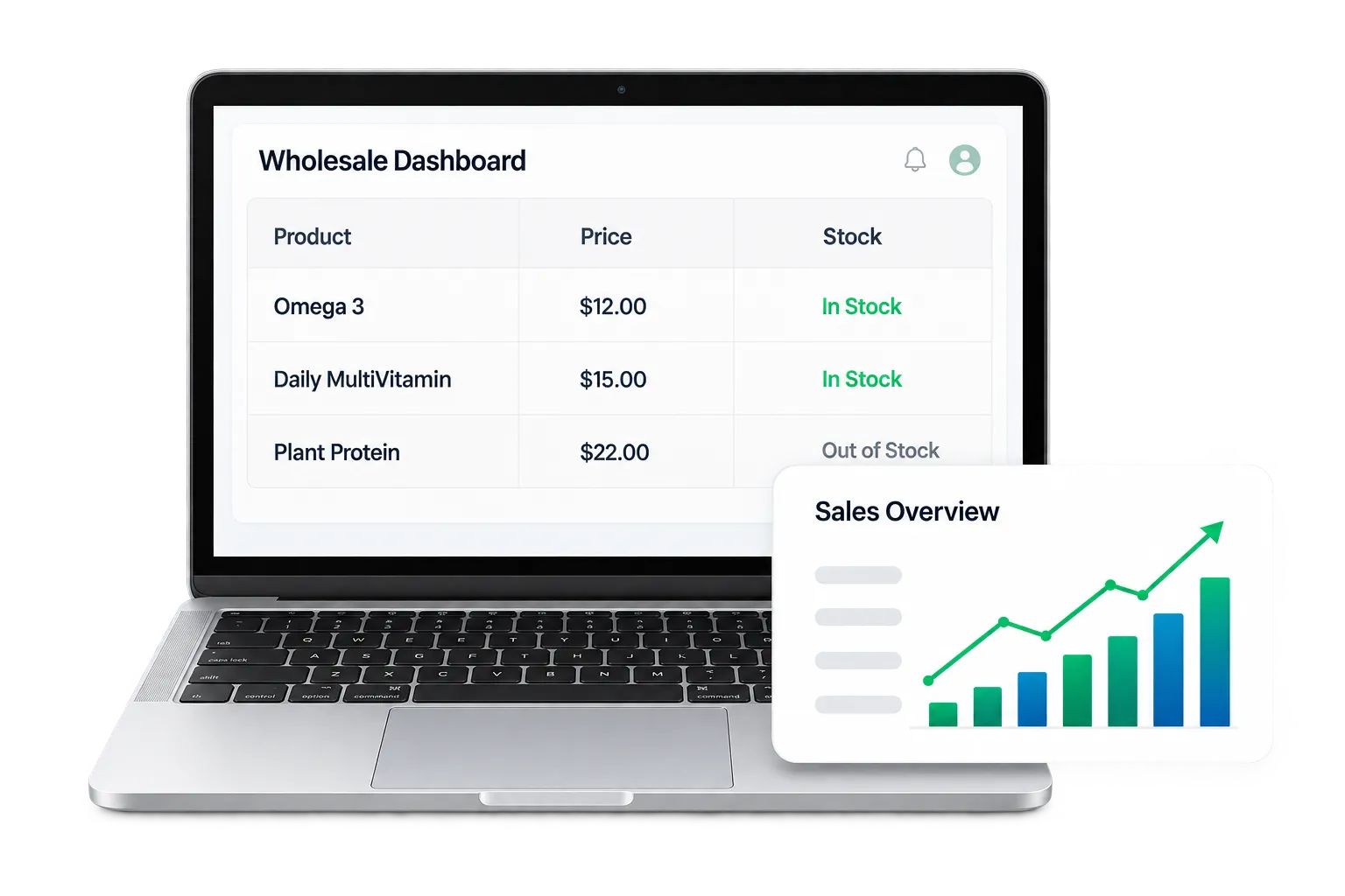 B2B Wholesale Platform