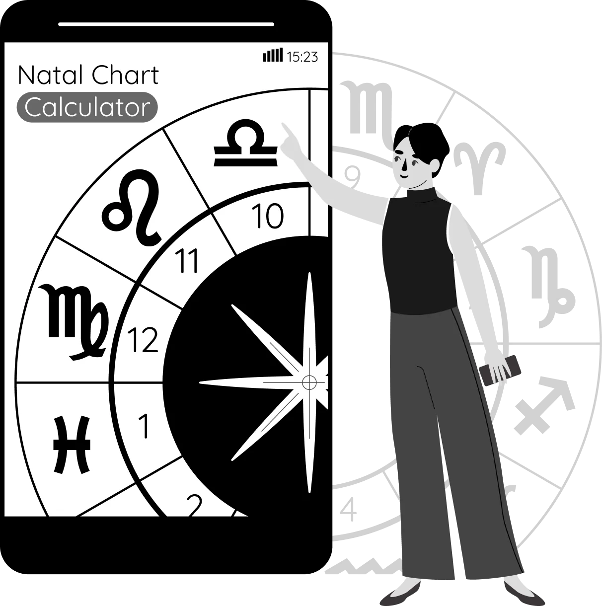 Horoscope & Astrology App Development